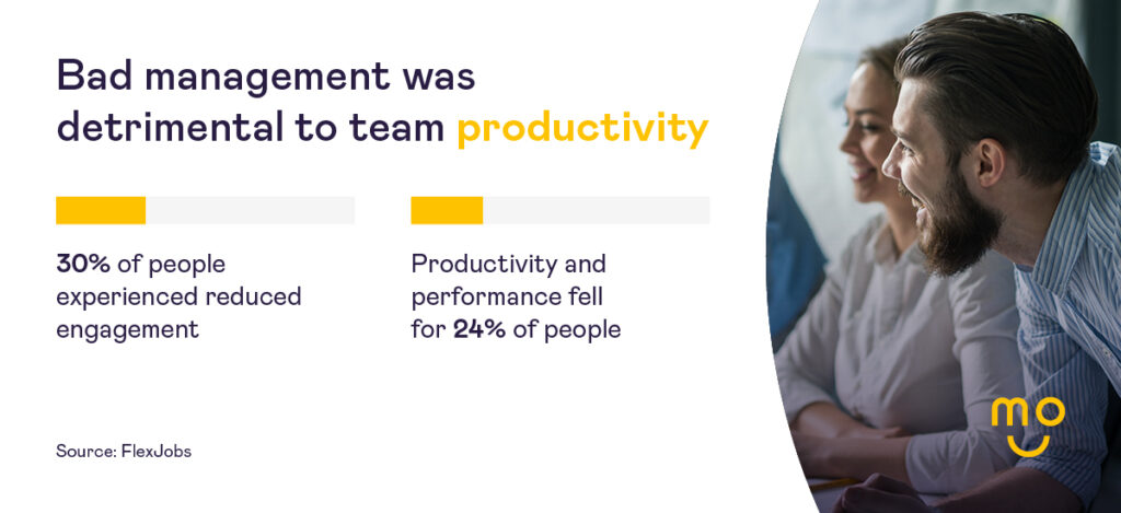 Bad management productivity Mo