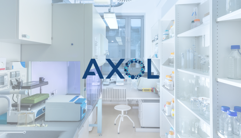 Axol case study Mo employee recognition platform