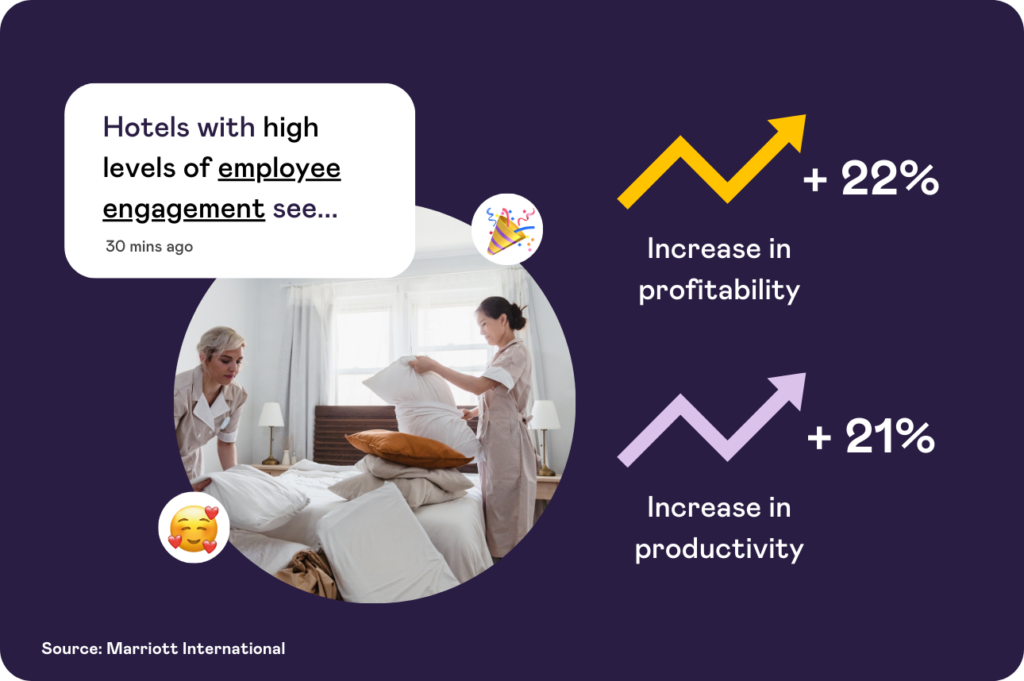 The benefits of high employee engagement in hotels.