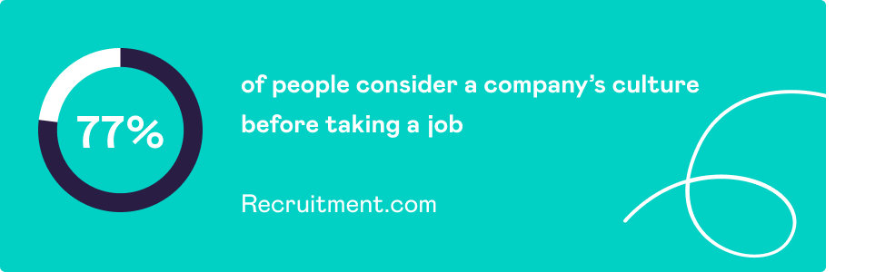 Workplace Culture statistic
